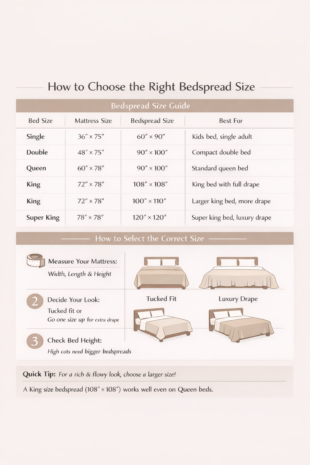 Star Queen Size Cotton Bedspread 90x100 inches